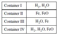 R. Janssen, MSEC Chemistry 1 Provincial Workbook (Unit 0), P. 4 / 63 66. A student places some HI (g) into a closed reaction container and the following uilibrium is established.