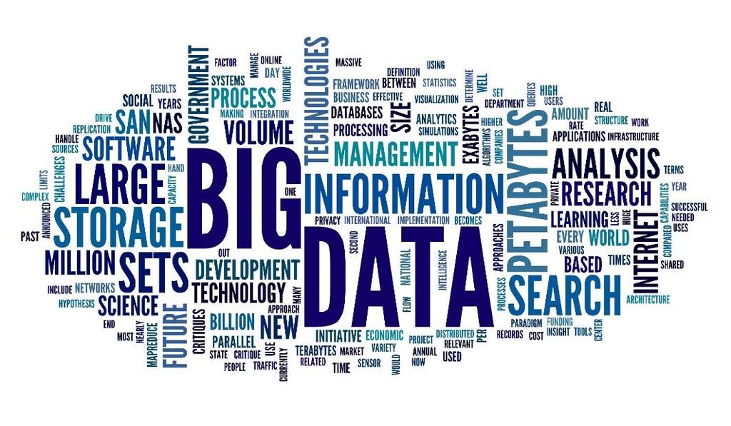 Contents Introduction What is new about Big Data?