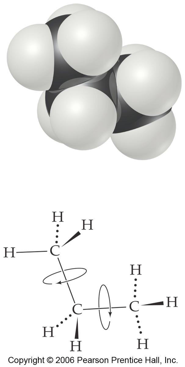 Structure of Alkanes Only σ-bonds in