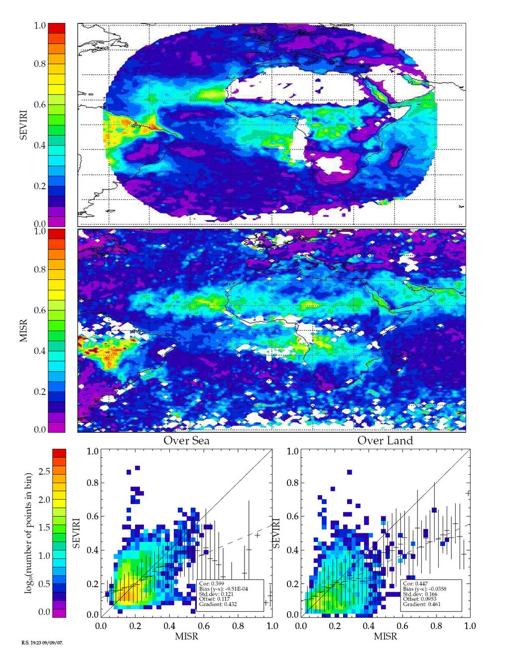 SEVIRI aerosol optical thickness comparisons with MODIS