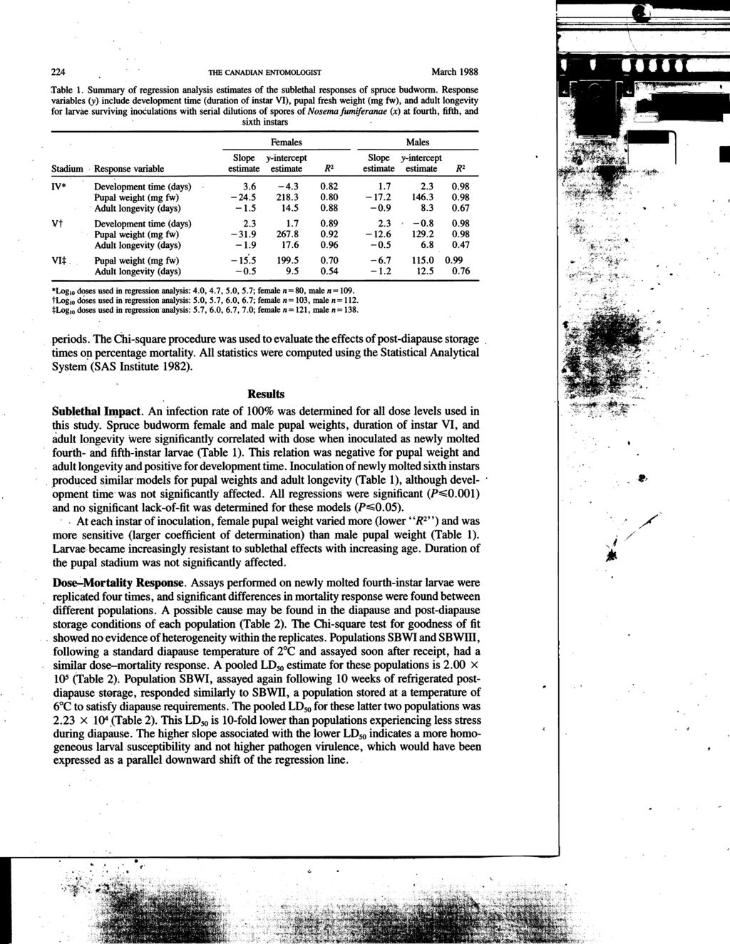 224 THECANADIANENTOMOLOGIST March 1988.Table 1. Summary of regression analysis estimates of the sublethal responses of spruce budworm.