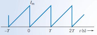 Example: Find the average power delivered to a resistor R when the current through the resistor is i(t) The current waveform repeats every T seconds and attains a maximum value of I m.