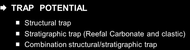 PETROLEUM SYSTEM TRAP POTENTIAL Structural trap Stratigraphic trap (Reefal Carbonate and clastic) Combination