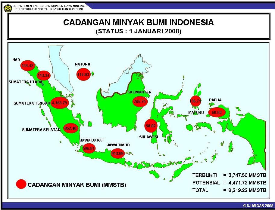 HYDROCARBON POTENTIAL RESERVES & RESOURCES Oil reserves : 257.