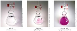 Titration Titration: experiment where the volume of one reagent (titrant) required to react with a measured amount of another reagent is measured.