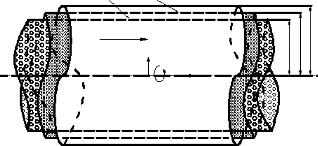 284 X. Sun et al. / Journal of Sound and Vibration 303 (2007) 277 286 non-locally reaction liner uniform flow Ma r z r1 r2 r3 Fig. 5.