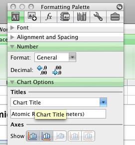 c. Label your x-axis Atomic Number. On the formatting palette, pull horizontal axis from the drop down menu and edit the title. d. Label your y-axis Atomic Radius (picometers).
