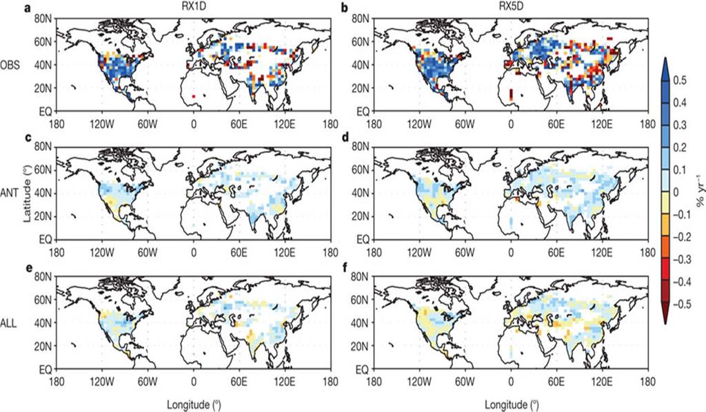 Geographical distribution of trends of extreme precipitation indices (PI)