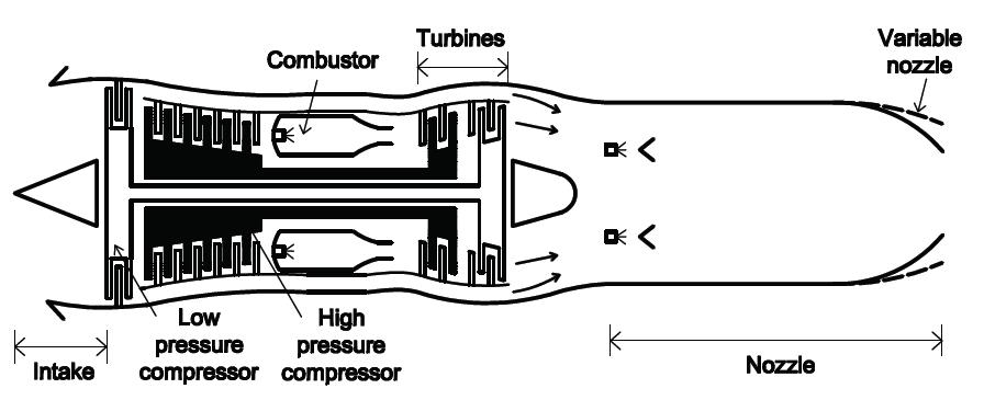 adopted fuel air ratio in the combustion chamber is far less than the stoichiometric value.