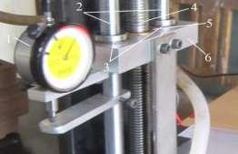 1. Dial gauge.. Guide bars, 3. Linear ball bearings, 4. Square threaded screw, 5. Collar nut, 6.Aluminium block Figure4.