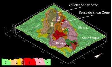 3D modelling A-PRIORI 3D GEOLOGICAL MODEL The first step