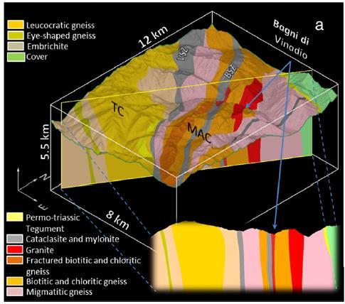 an a- priori 3D geological model of the study areas.