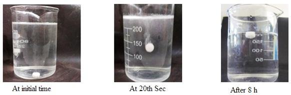 Figure 6: Photographs of in vitro floating behavior gastroretentive tablet at different time intervals Water uptake studies Water uptake studies are the ability to absorb water and swell.
