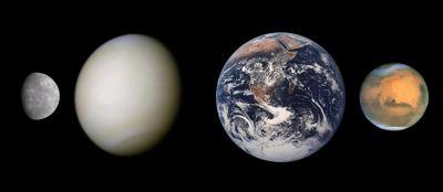 Terrestrial Planets Terrestrial planets are small and rocky, with thin atmospheres,