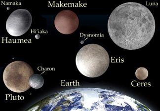 Dwarf Planets Defined in 2006 Orbit the sun (not a planet) Have a rounded shape Has not cleared its neighborhood of objects