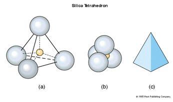 Silicates (Si + O) Si & O are most common