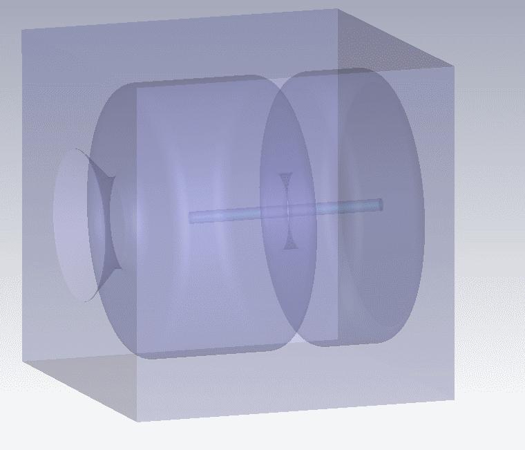 PIC Simulation - Preliminary results Animation of the charged particle beam in the longitudinal direction z = 132mm Mesh