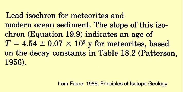 Age of the earth and meteorites Assume that the solar system was well-mixed with respect to their initial uranium (U) and lead (Pb) isotope compositions, and that meteorites and the