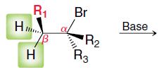 E2 Mechanism What is the difference between STEREOSELECTIVE and STEREOSPECIFIC?