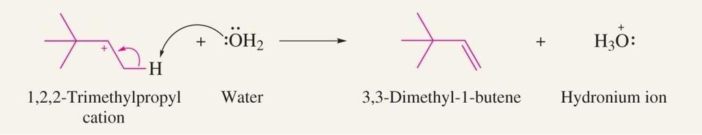 Mechanism of Rearrangement: Step 3 Step 3: Deprotonation (minor pathway).
