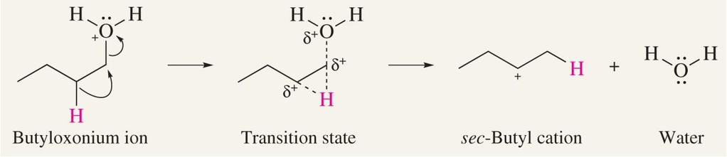 Mechanism of the Hydride Shift Step 2: Deprotonation (minor