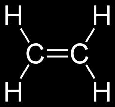 Example: ethene Molecular formula C2H4 Definition: number of atoms of each element in a compound Empirical formula: CH2 Definition: simplest ratio of atoms of each element in a compound Calculating