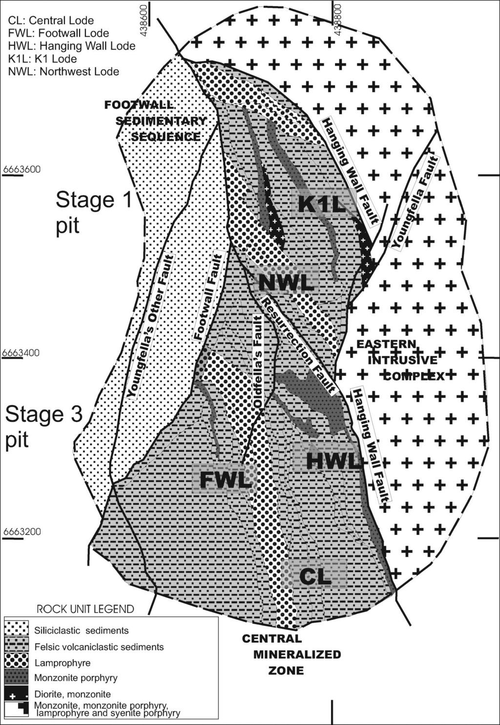 1064 W. K. Witt et al. Figure 2 Geology of the Karari pit. The northern third of the pit is referred to as the Stage 1 pit and the southern two thirds is referred to as the Stage 3 pit.