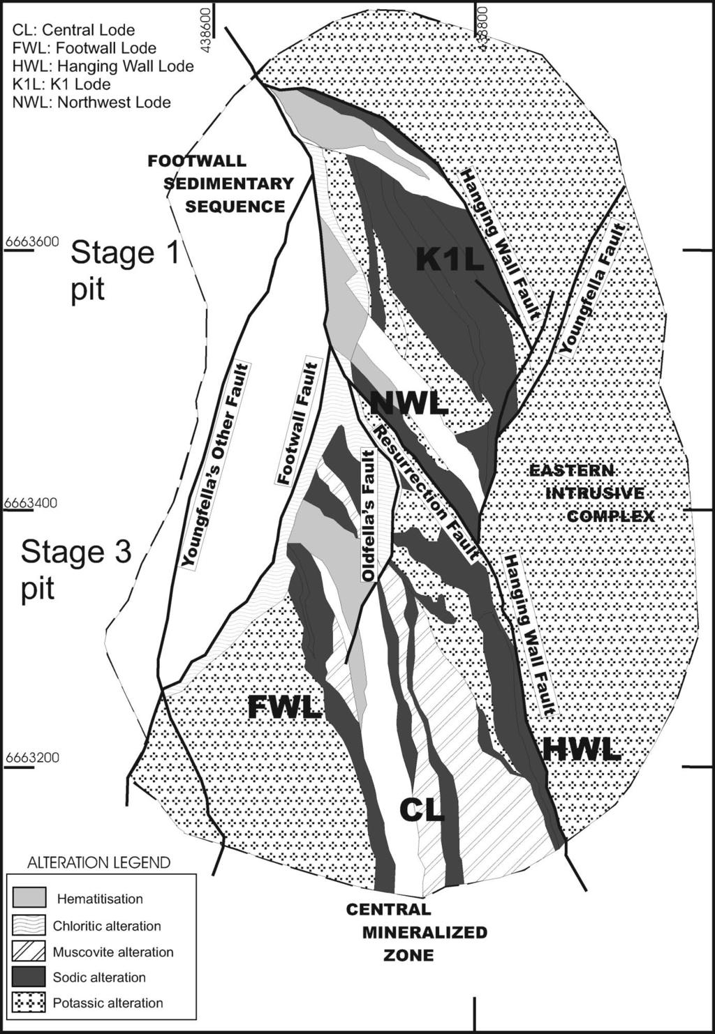 1066 W. K. Witt et al. Figure 3 Map showing alteration facies in the Karari pit. Mineralised sodic alteration zones marked as in Figure 2. alteration. Fibrous, blue-green tremolite also forms feathery terminations on igneous hornblende.
