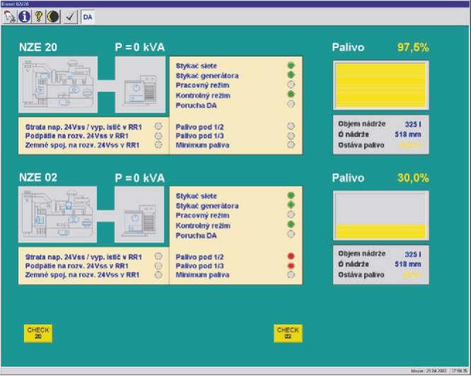 power supply status of battery fault PS SOFTWARE FOR ARCHIVES all the data concerning operation of control workstations and information