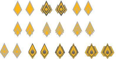 Page 10 BSG Officer Rank Pin Full Set - Pairs. For the collector. A set of ten screen accurate officer rank pin pairs. That s two of each rank pin. Includes one free pair.
