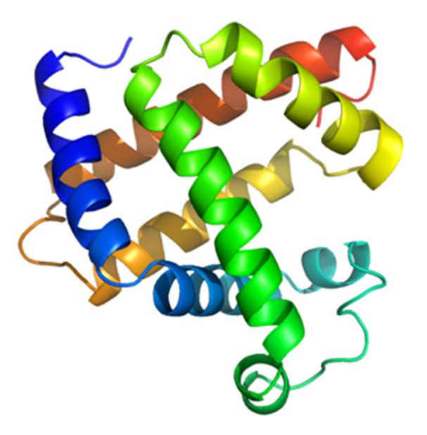 Protein Structure Stability The primary sequence of a protein tells little about the chemistry of the protein. Proteins are only marginally stable.