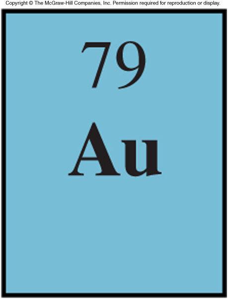 Atomic Number and Mass Number 197 79 Au 0 110 Atomic Mass 2-16 Isotopes An isotope of an element is an atom that contains a specific