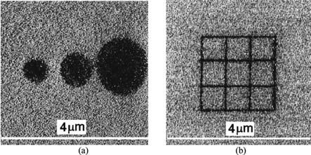 4.6 Subtractive Nanofabrication 147 Fig. 4.