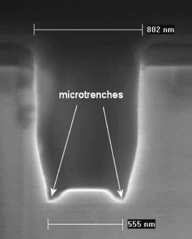 256 6 Nanoscale Pattern Transfer Fig. 6.34 Microtrenching effect in RIE Fig. 6.35 Mechanism of microtrenching ion 3.