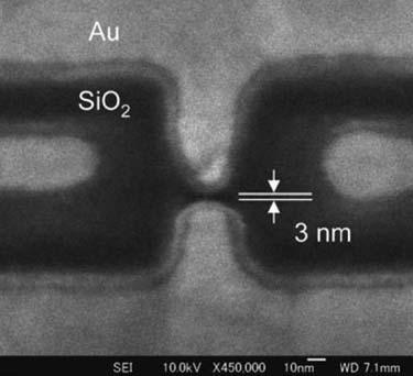 292 7 Indirect Nanofabrication Fig. 7.28 Scanning electron microscope image of 3-nm nanogap created by FIB sputtering with beam diameter of 12 nm (Reprint from [38] with permission) Focused ion beam sputtering Fig.