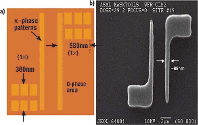 2.5 Optical Lithography at Low k 1 Factor 39 Fig. 2.