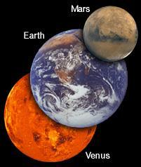 Earth and its nearest neighbors All 3 planets have similar noble gas