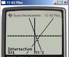 7 4 3 y = - 4x + 2 2 y = 2x - 4 1 0-5 -4-3 -2-1 0-1 1 2 3 4 5-2 Solution: (1, -2) -3-4 An EXCEL scatter plot TI-83 Graphing Calculator SOLVING SYSTEMS OF LINEAR EQUATIONS IN THREE VARIABLES (We will