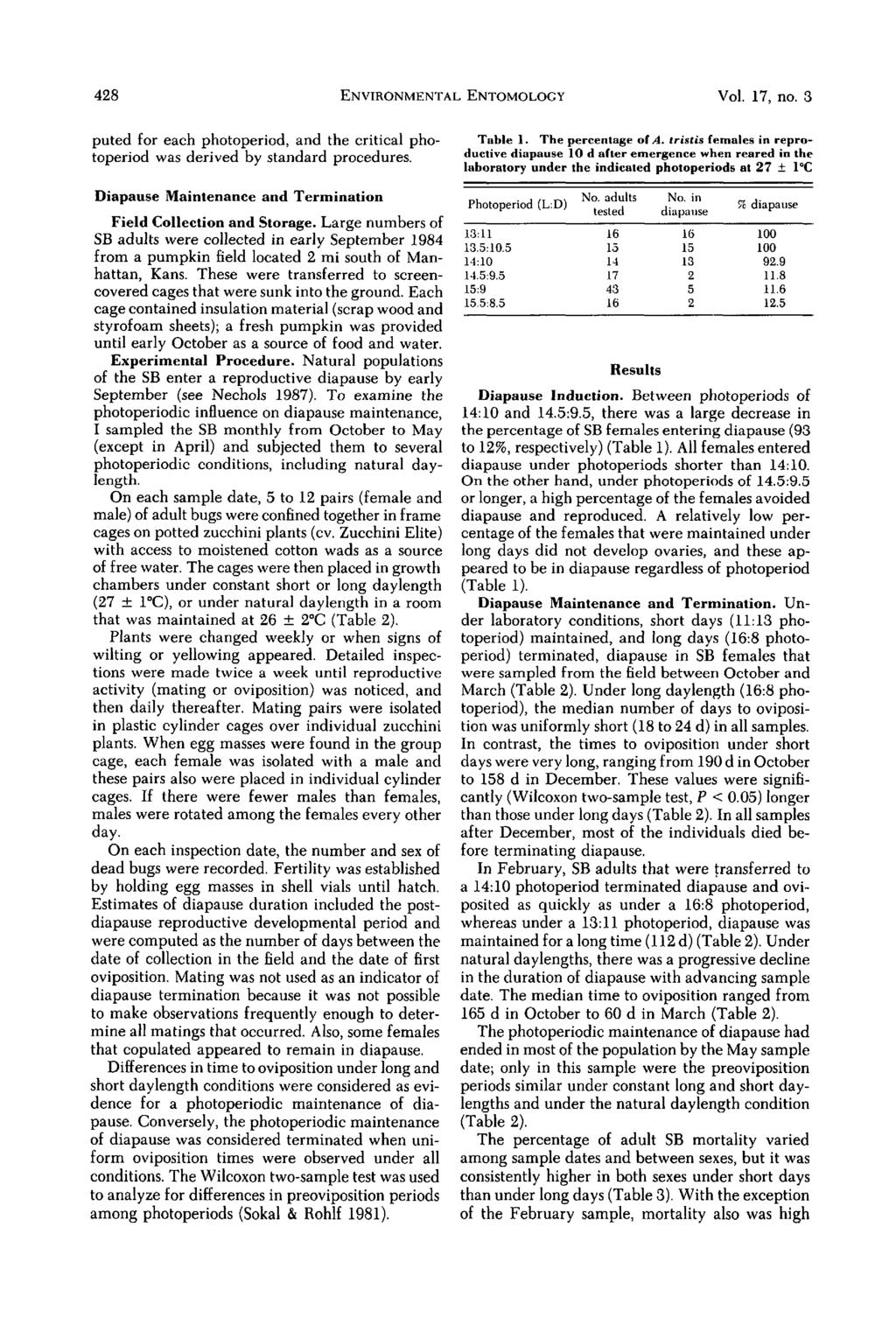 428 ENVIRONMENTAL ENTOMOLOGY Vol. 17, no. 3 puted for each photoperiod, and the critical photoperiod was derived by standard procedures.