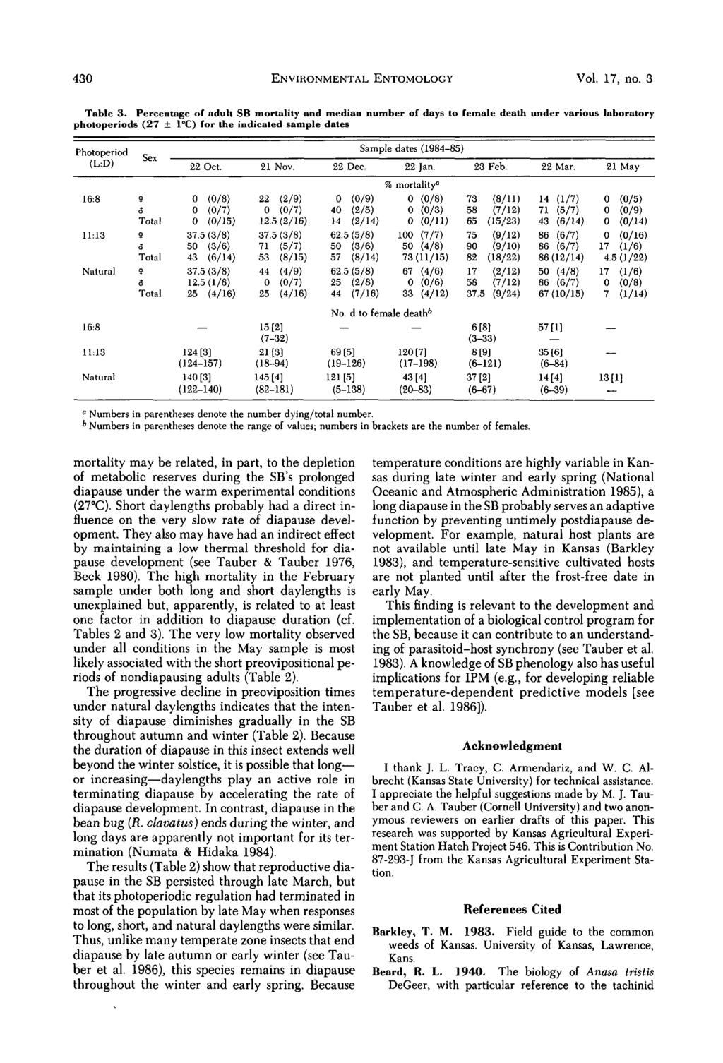 430 ENVIRONMENTAL ENTOMOLOGY Vol. 17, no. 3 Table 3.