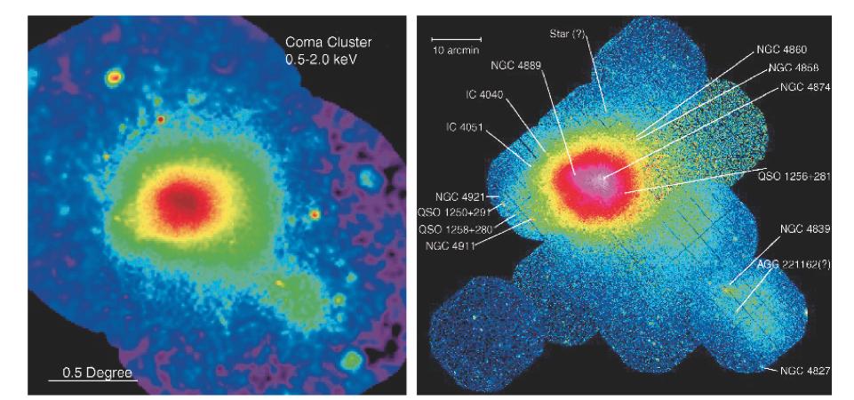 X-ray Radiation from Clusters of Galaxies Starting with UHURU satellite (1970s) and then