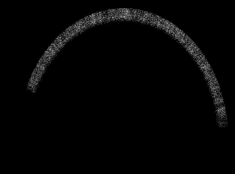 Photometric Sample (F) i ~ 24 2D weak lensing Δz