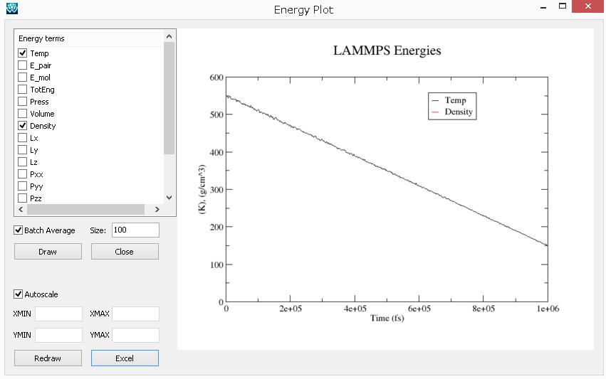 IV. Execute simulations 2. Annealing calculation 1. Click MD LAMMPS Energy plot.