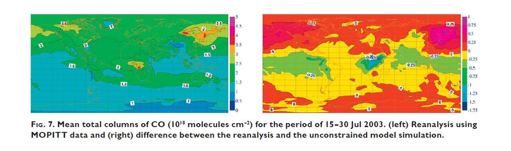 Best state estimates GEMS: chemical species, reanalysis of CO columns Coupled IFS-MOZART system, assimilate