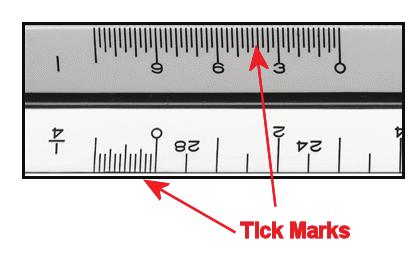 Smallest Tick Marks