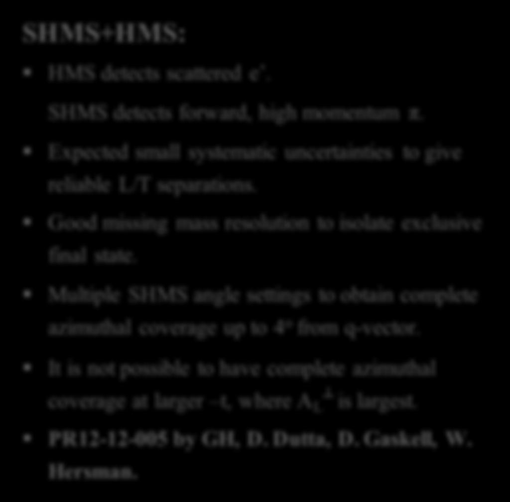 Physics Motivation Complementarity of SoLID and SHMS+HMS Experiments SHMS+HMS: SoLID: HMS detects scattered e. SHMS detects forward, high momentum π.