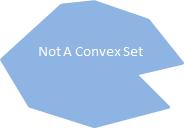 t)y) tf(x) + (1 t)f(y); (2) convex, if for all x, y U and for all t [0, 1] f(tx + (1 t)y) tf(x) + (1 t)f(y).