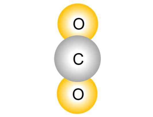 2. Theoretical deduction 2.1 Molecular polarization in electric field The CO 2 molecule is taken as an example.