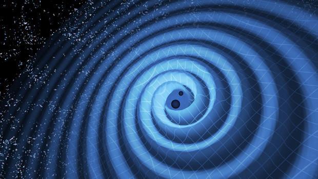 Gravitational Waves - method for a black hole to lose energy - predicted by general relativity, 1915 (Einstein) - first observed September 14, 2015 (LIGO & Virgo) - causes