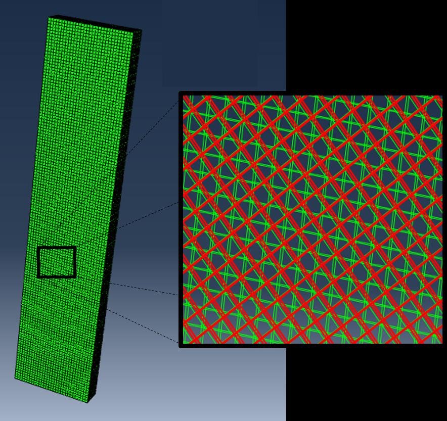 4.2.1.1 Compression The virtual specimen had a structured mesh (see figure 25) and was simulated as a whole.